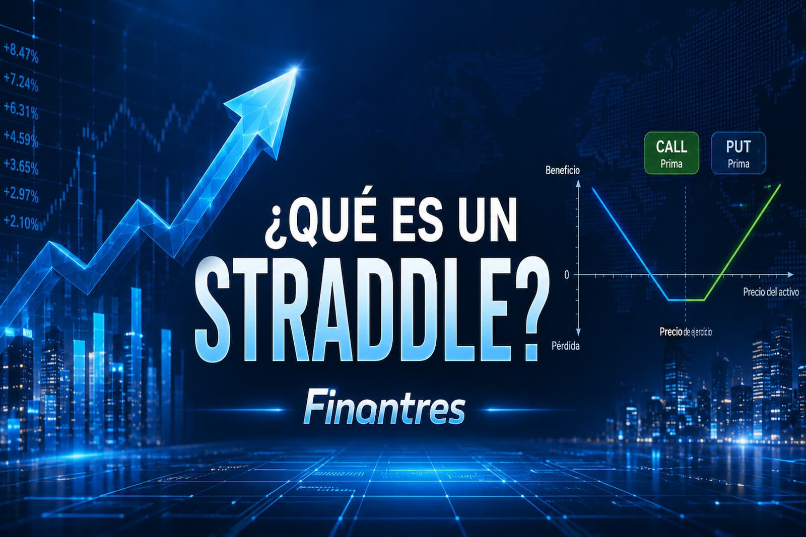 ¿Qué es un Strangle?: Cómo usar esta estrategia de opciones