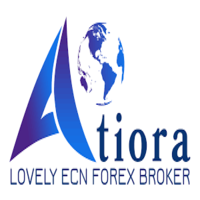 Atiora broker analisis y opiniones reales