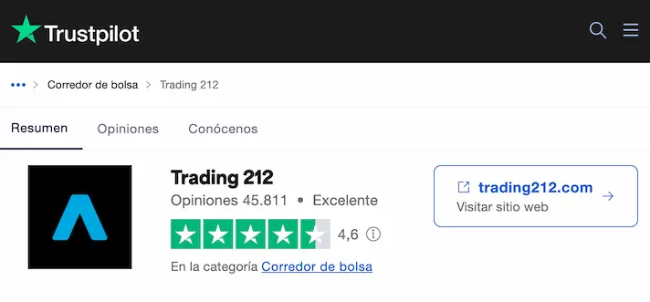 Opiniones Trading 212 Trustpilot Opiniones Trading 212 Trustpilot