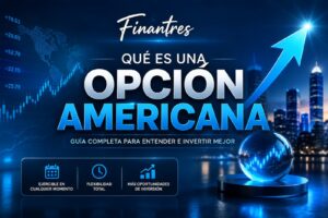 Qué es una Opción americana