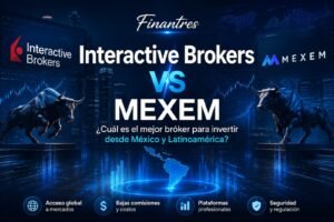 Interactive Brokers vs MEXEM