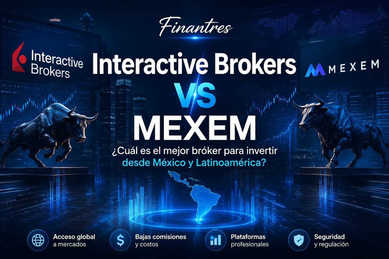 Interactive Brokers vs MEXEM