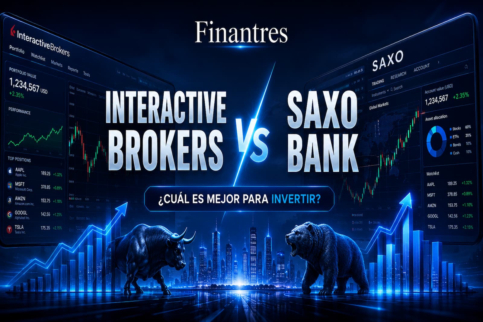 Interactive Brokers vs Saxo Bank: ¿cuál es mejor para invertir?