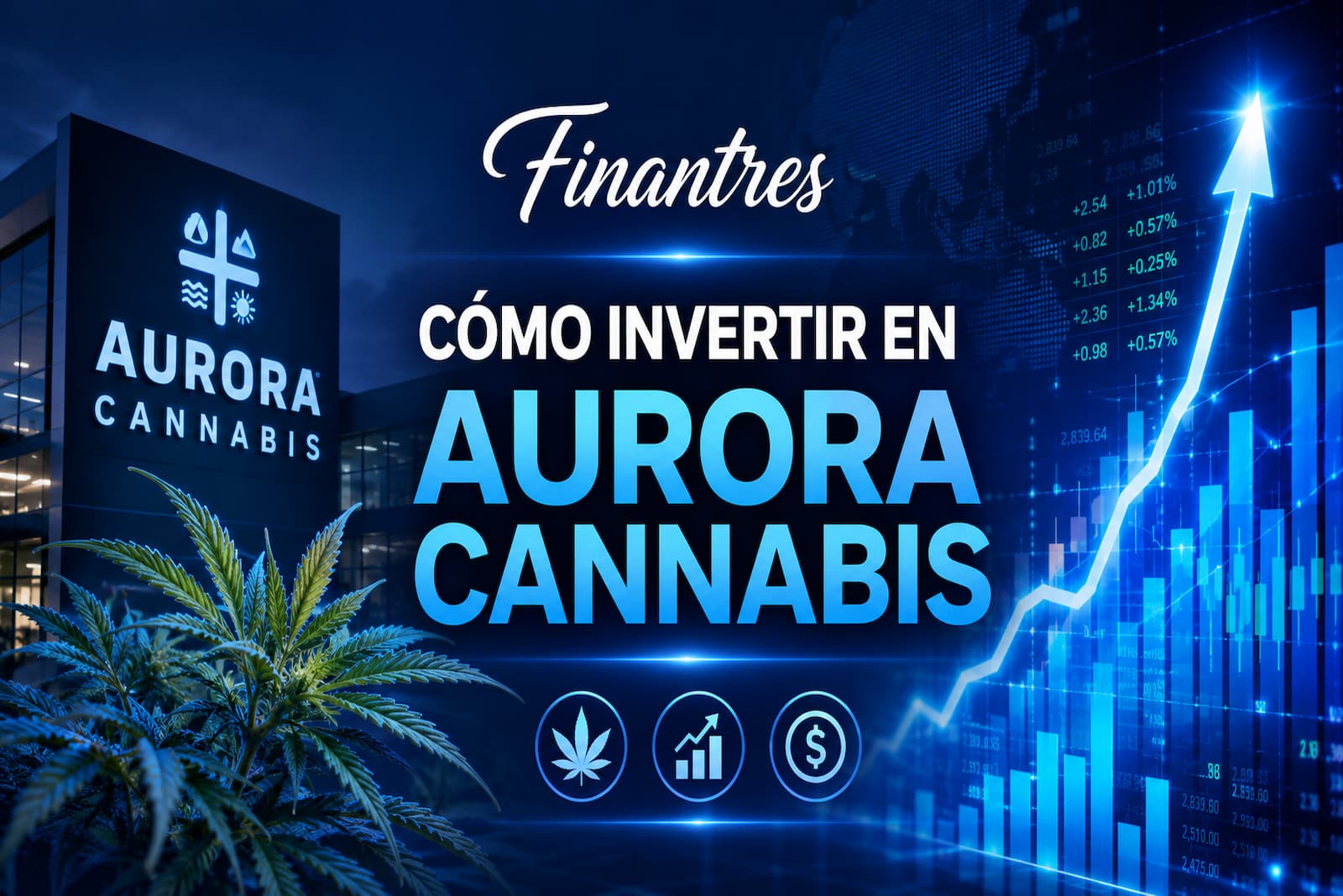Cómo invertir en Aurora Cannabis