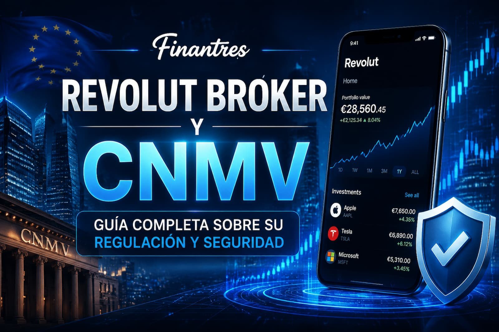Revolut Bróker y CNMV