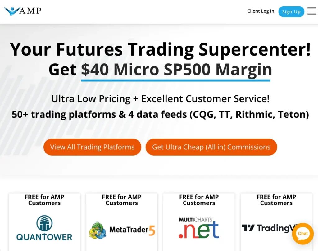 que es Amp Futures y para que sirve