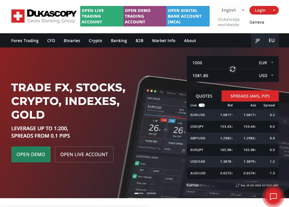 que es Dukascopy y para que sirve