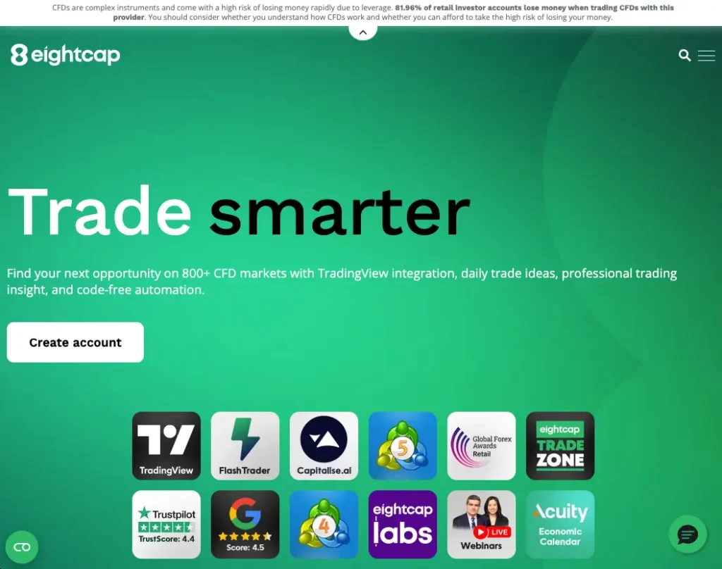 que es Eightcap y para que sirve