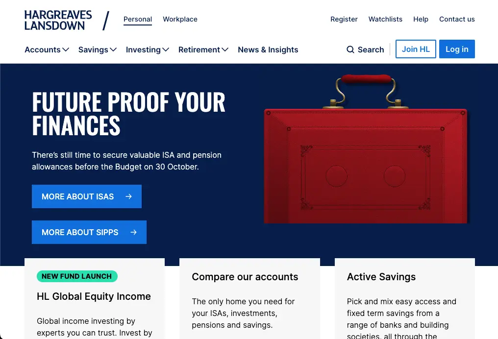que es Hargreaves Lansdown y para que sirve
