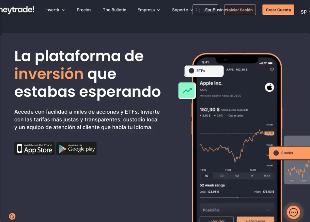 que es Heytrade y para que sirve