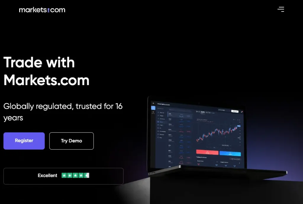 que es Markets.com y para que sirve