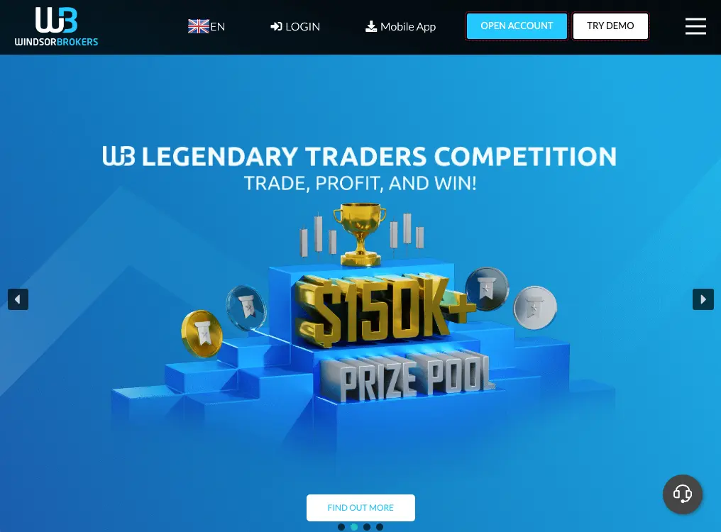 que es Windsor Brokers y para que sirve