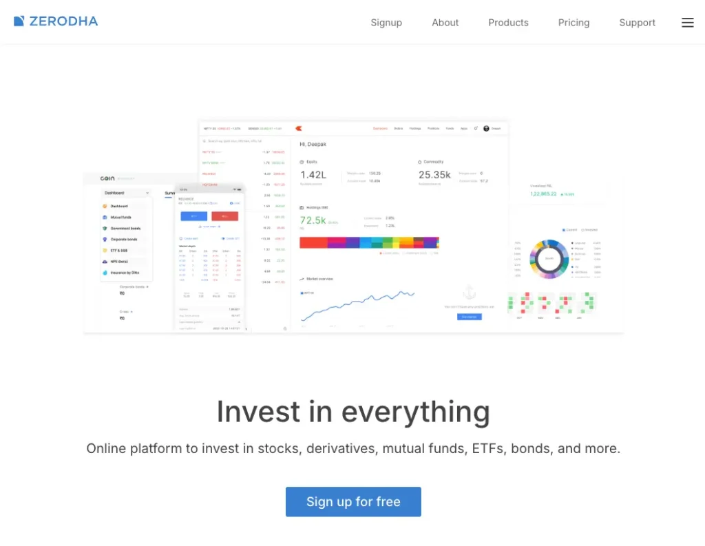 que es Zerodha y para que sirve