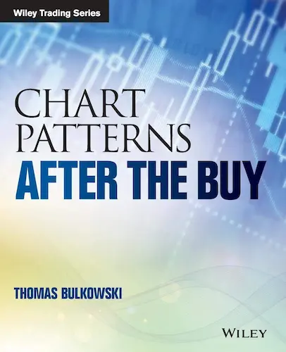 Chart Patterns- After the Buy de Thomas N. Bulkowski