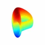 Curve Finance opiniones y review del exchange de criptomonedas