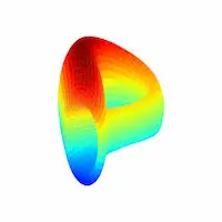 Curve Finance opiniones y review del exchange de criptomonedas