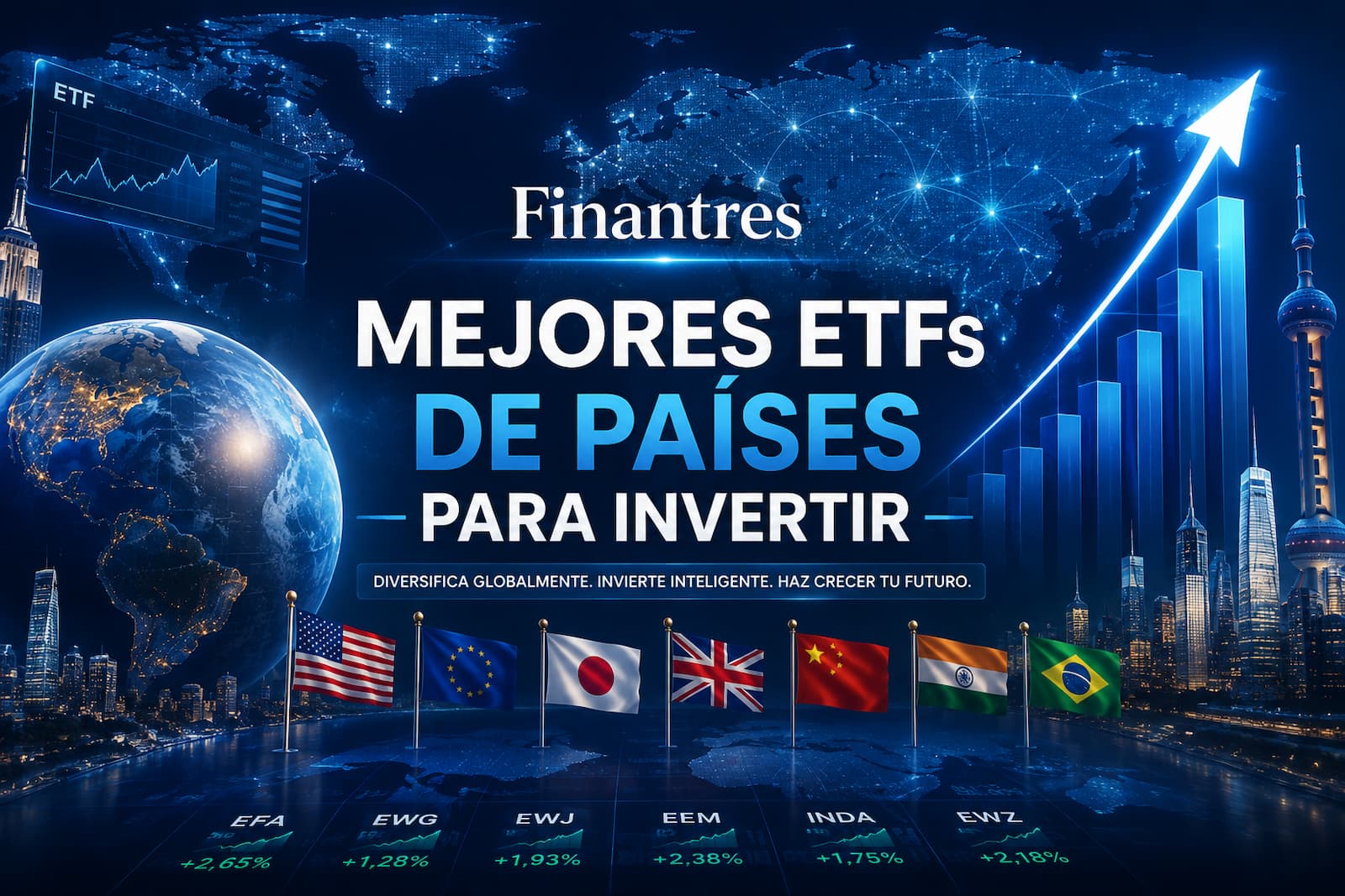 Mejores ETFs de países