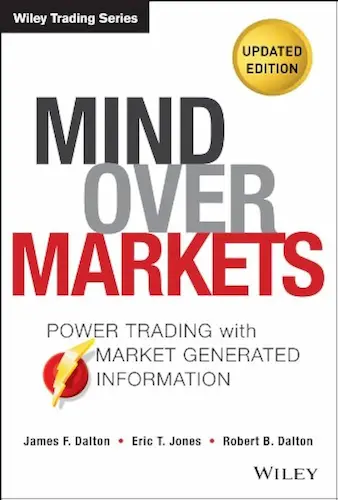 Mind Over Markets de James F. Dalton