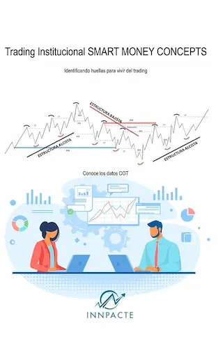 Trading Institucional SMART MONEY CONCEPTS- Identificando huellas para vivir del trading de Abel Arenivar