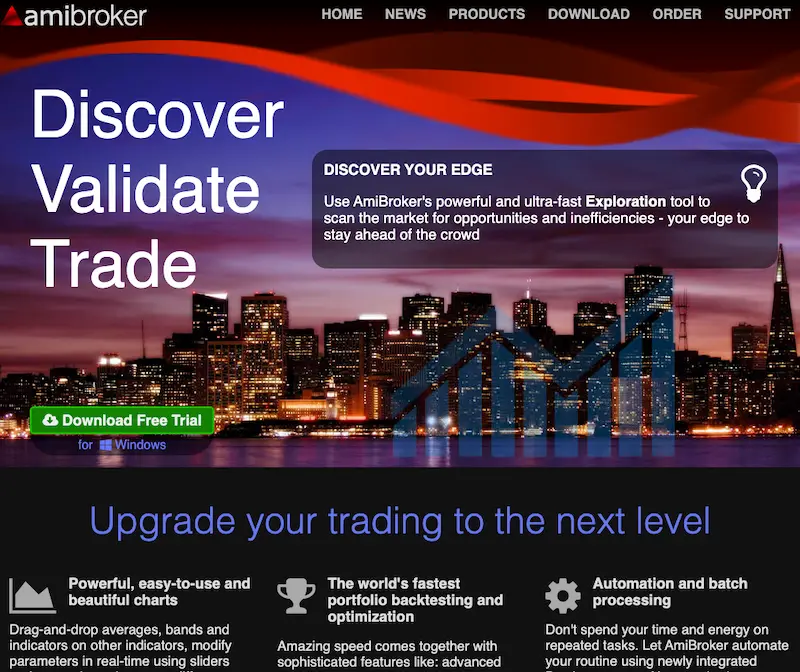 Amibroker opiniones de la plataforma de trading