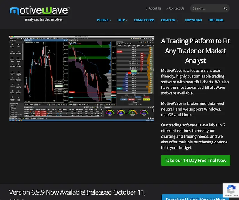 MotiveWave opiniones de la plataforma de trading