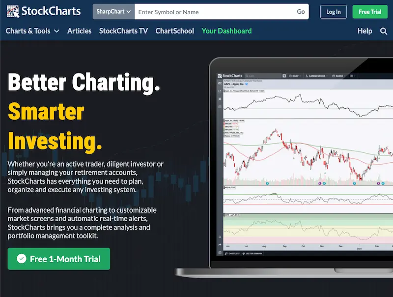 StockCharts opiniones de la plataforma de trading