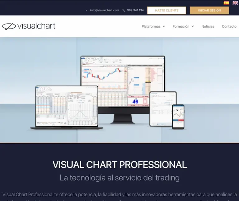Visualchart opiniones