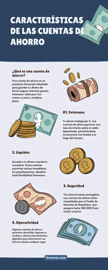 categoria de cuentas de ahorro