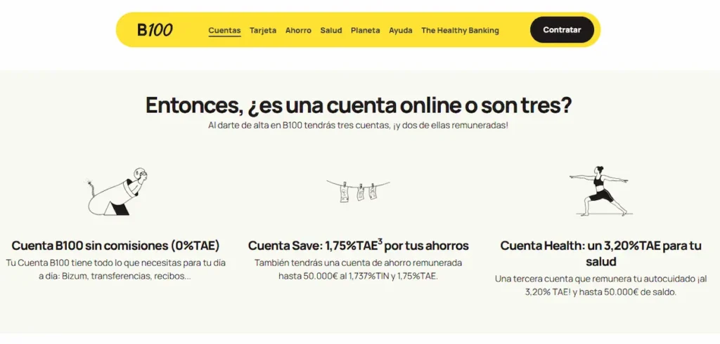Cuentas B100