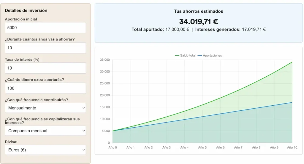 calculadora de cuentas remuneradas 1