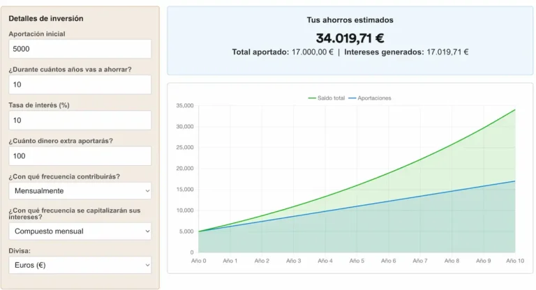 Calculadora cuenta remunerada