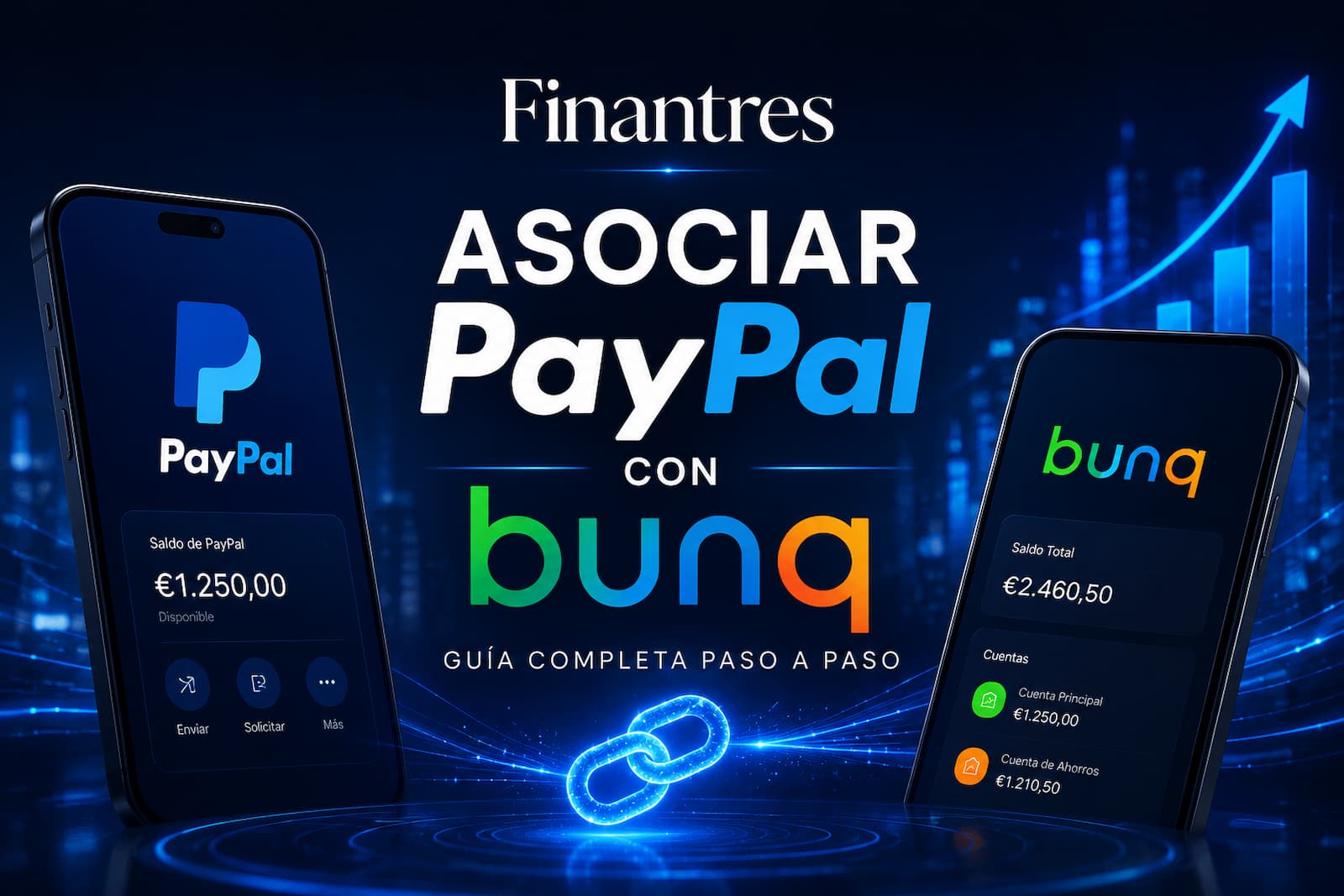 Asociar Paypal con bunq