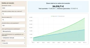 Calculadora de interes compuesto