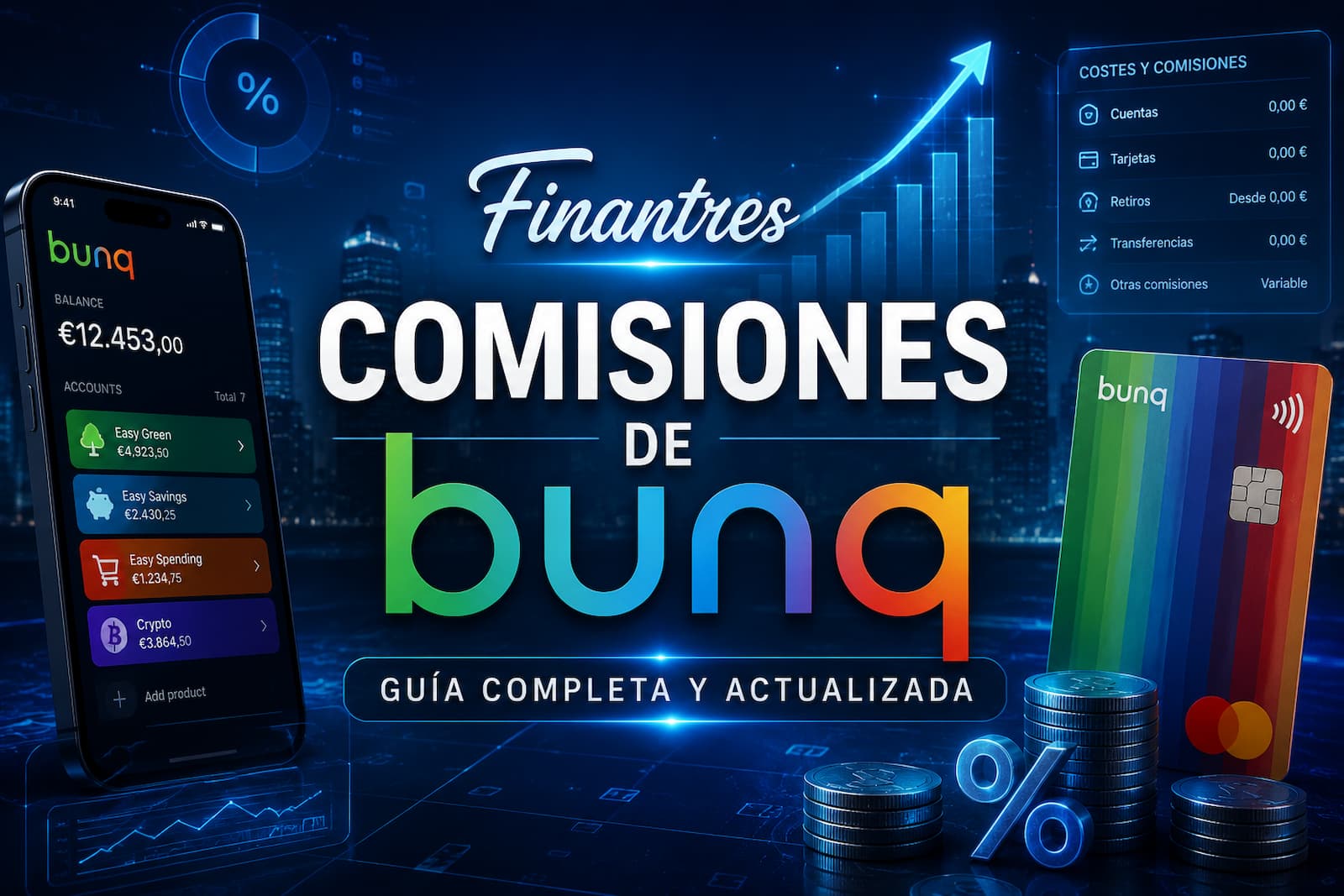 Comisiones de bunq