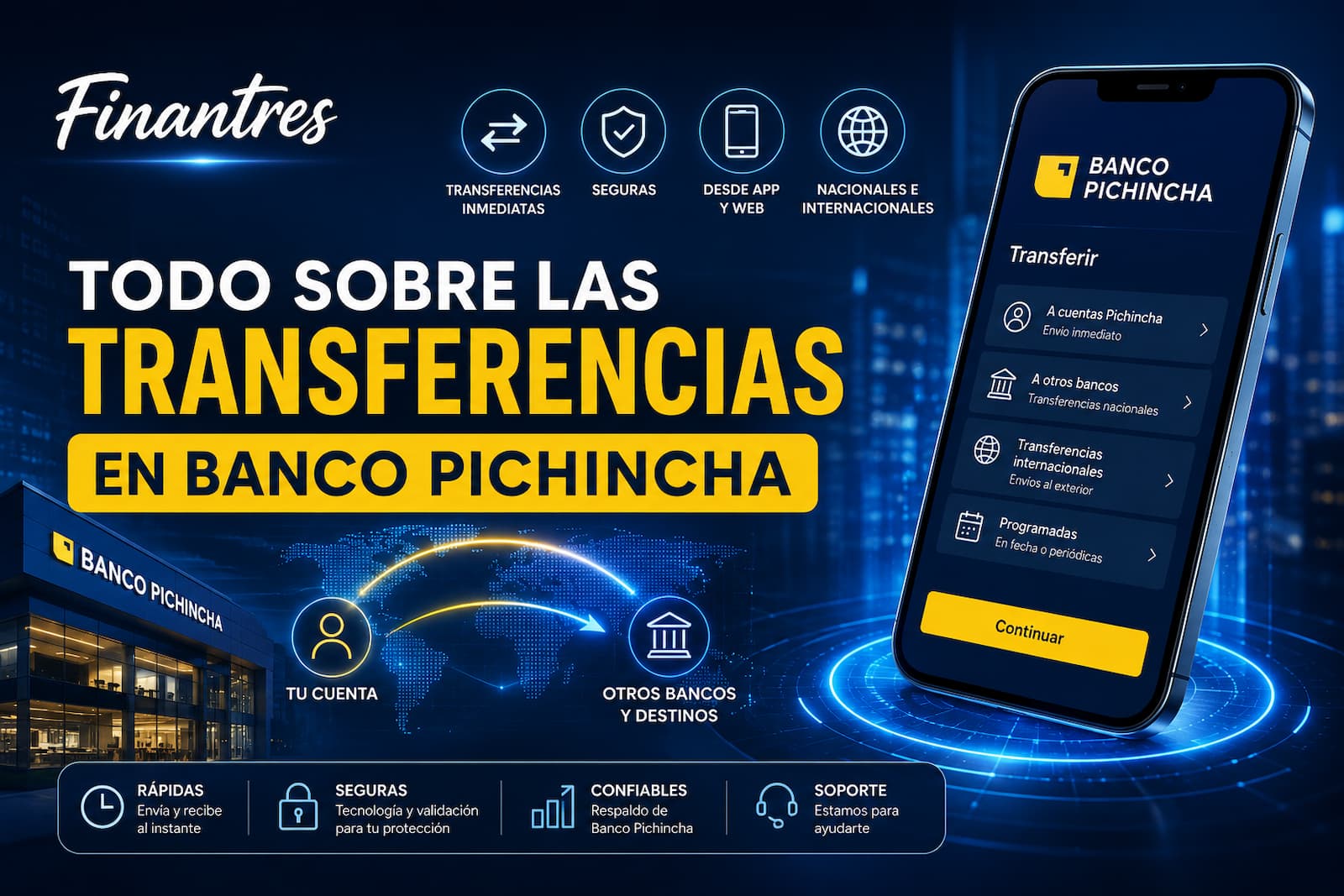 Transferencias en Banco Pichincha