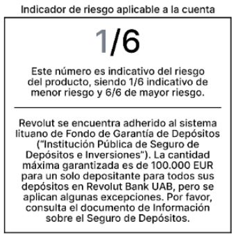 revolut business riesgo