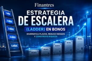 Estrategia de Escalera (Ladder) en Bonos