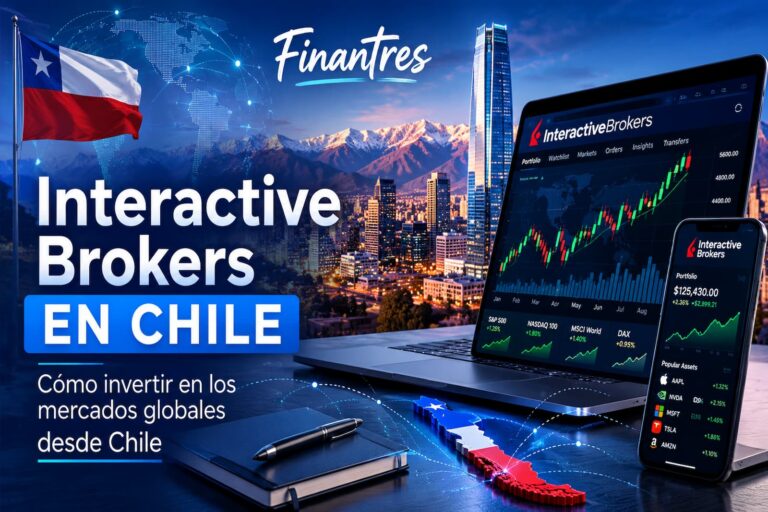 Interactive Brokers en Chile