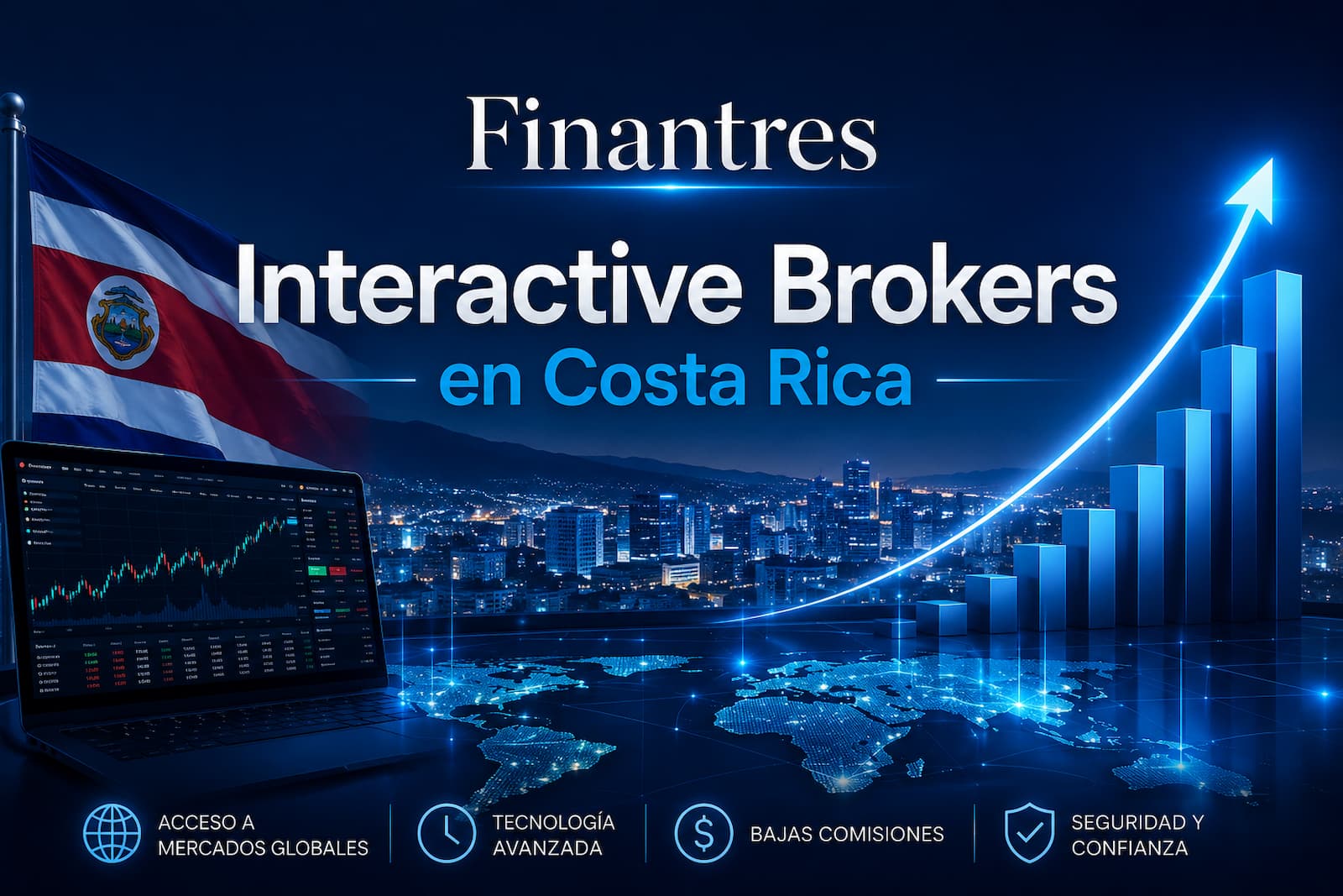 Interactive Brokers en Costa Rica