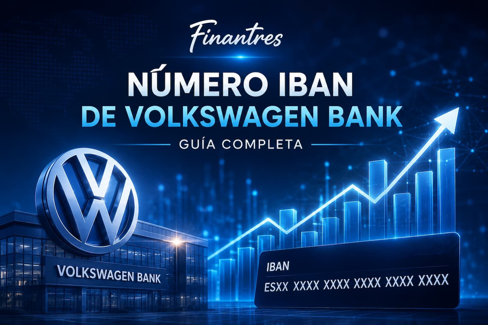 Número IBAN de Volkswagen Bank