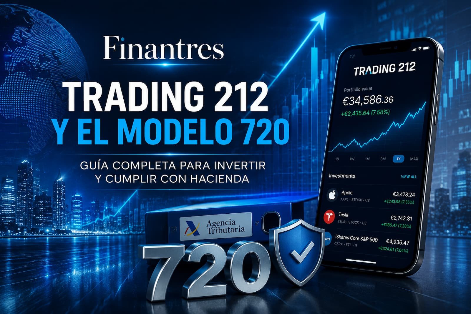 Trading 212 y el modelo 720