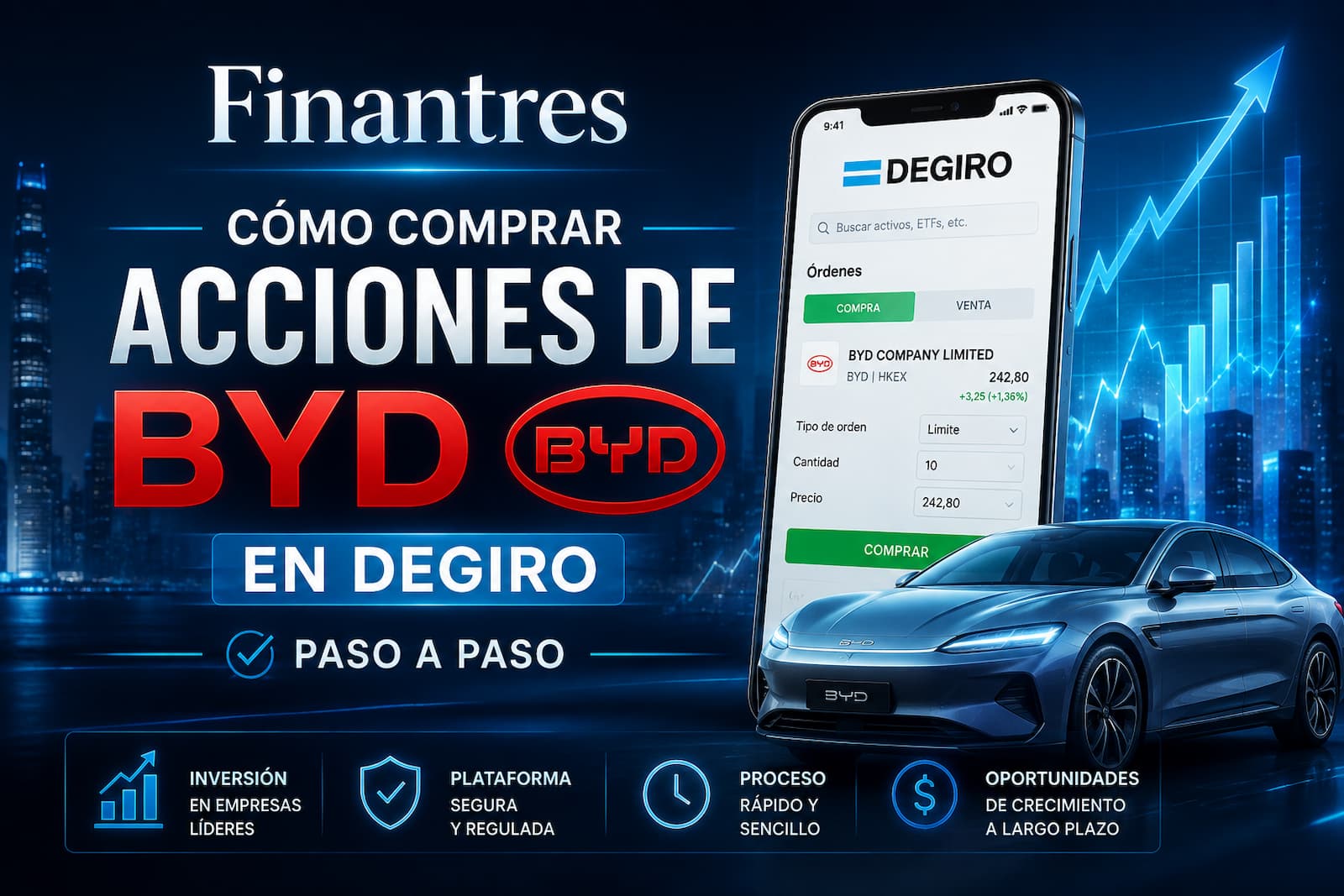 BYD en DEGIRO