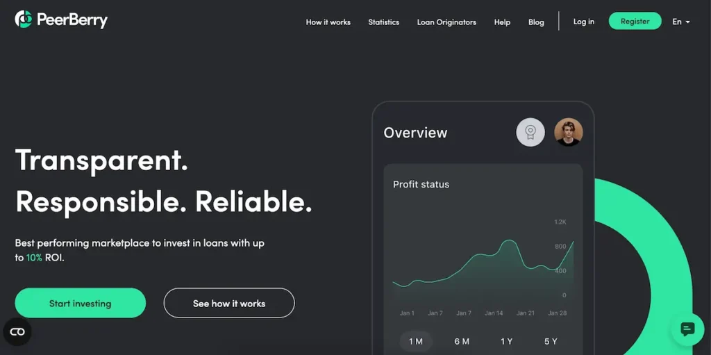 PeerBerry — Plataforma consolidada de crowdlending en Europa