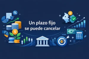 Un plazo fijo se puede cancelar