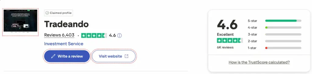 Tradeando trustpilor opiniones