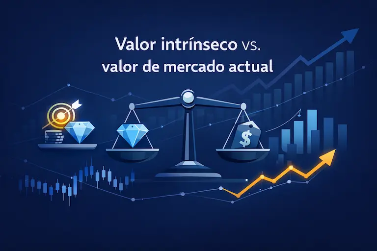Valor intrínseco vs valor de mercado actual