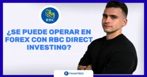 rbc direct investing forex