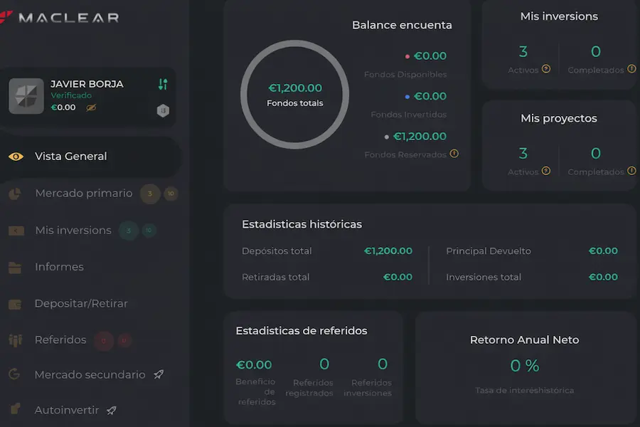 Tablero financiero de Maclear