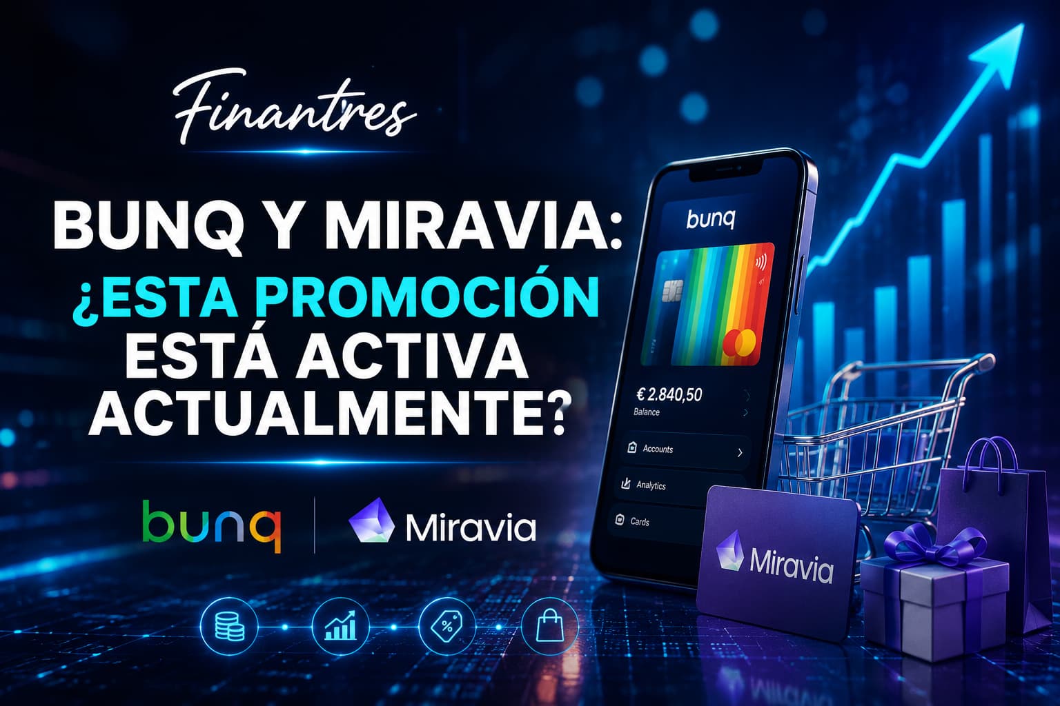 bunq y Miravia