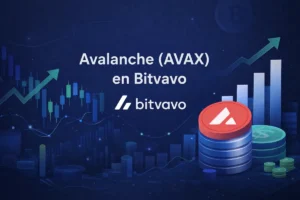 Avalanche (AVAX) en Bitvavo
